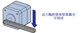 與DC電源輸入一樣,停止時可以保持負載
