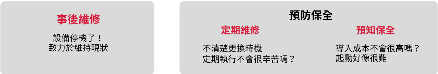 標題圖標