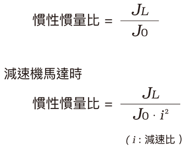 減速機馬達為何能大慣性驅動