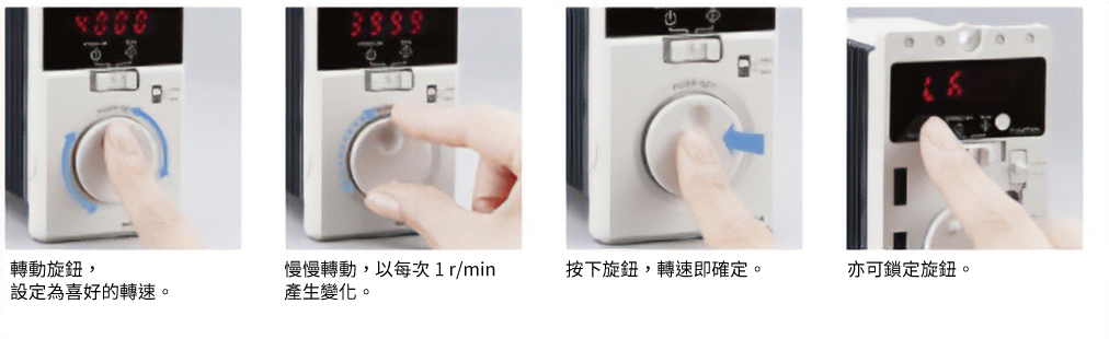 〈初次作業也令人放心〉使用旋鈕簡單調整速度
