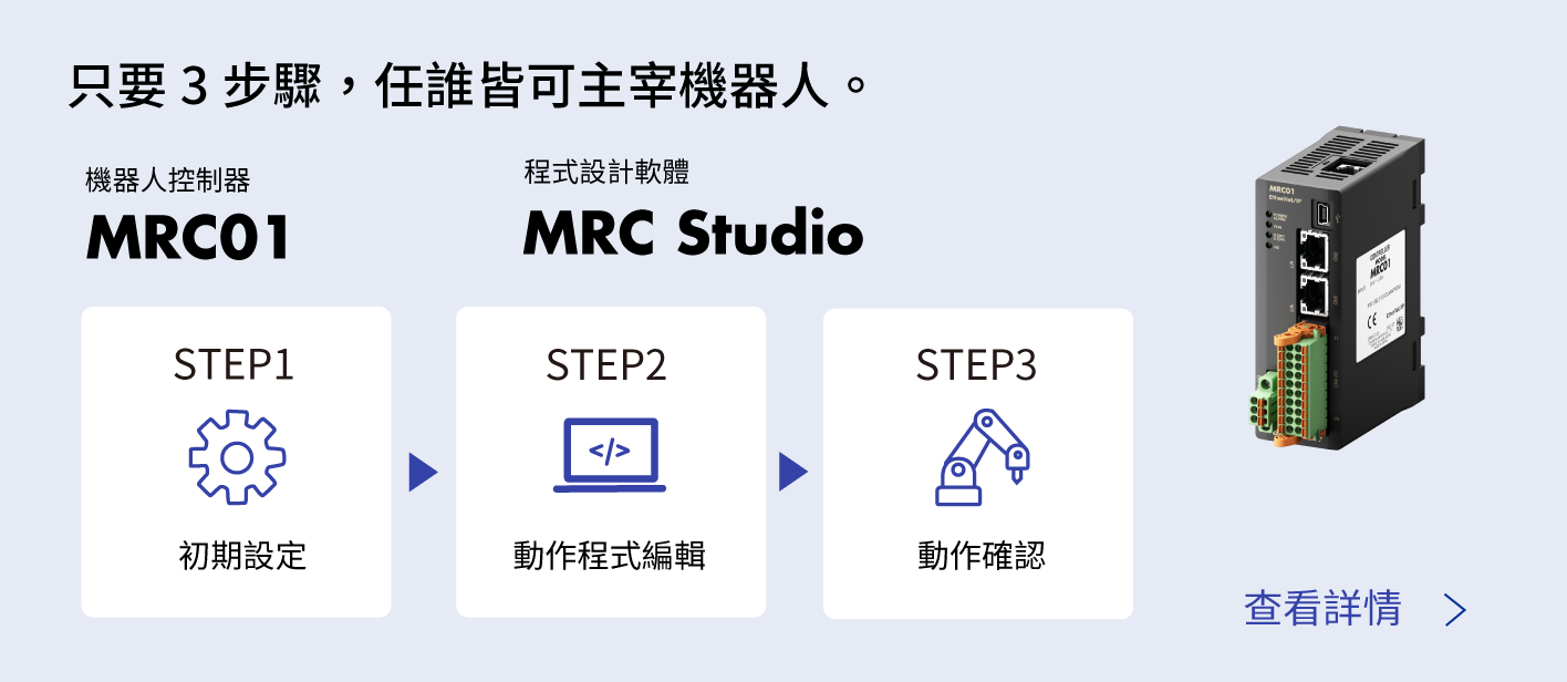 3 steps that can make anyone a robot master. MRC01, MRC Studio STEP1 Initial Settings → STEP2 Operational Programming → STEP3 Operational Confirmation Refer to Details