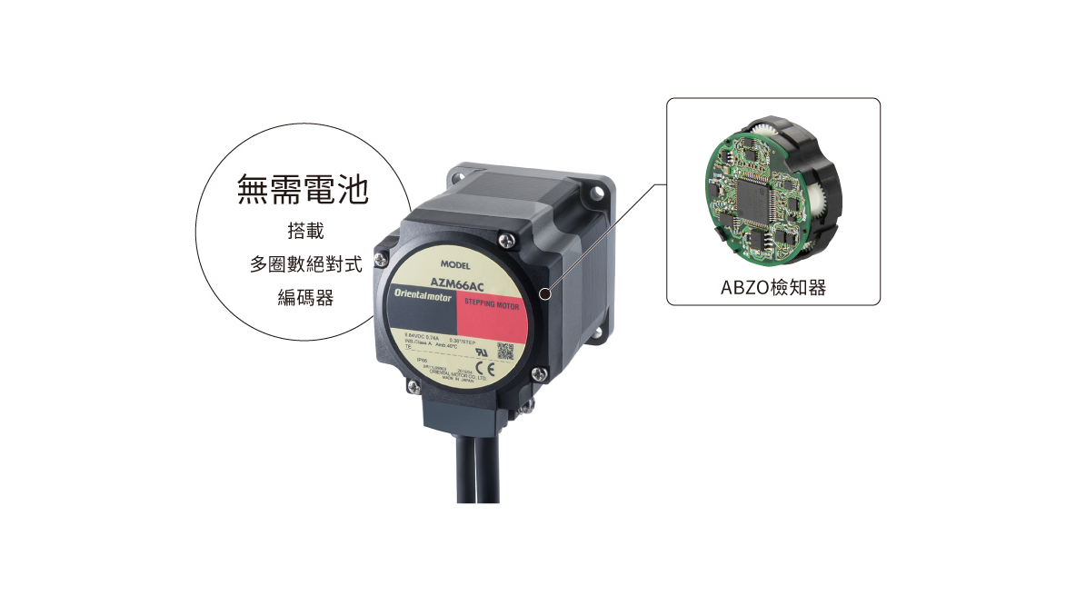 機械式多圈數絕對式編碼器