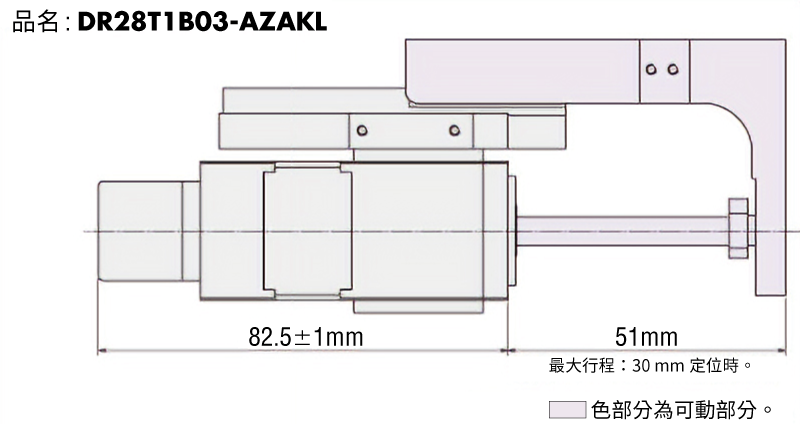 DR系列