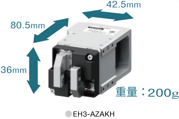 EH系列
