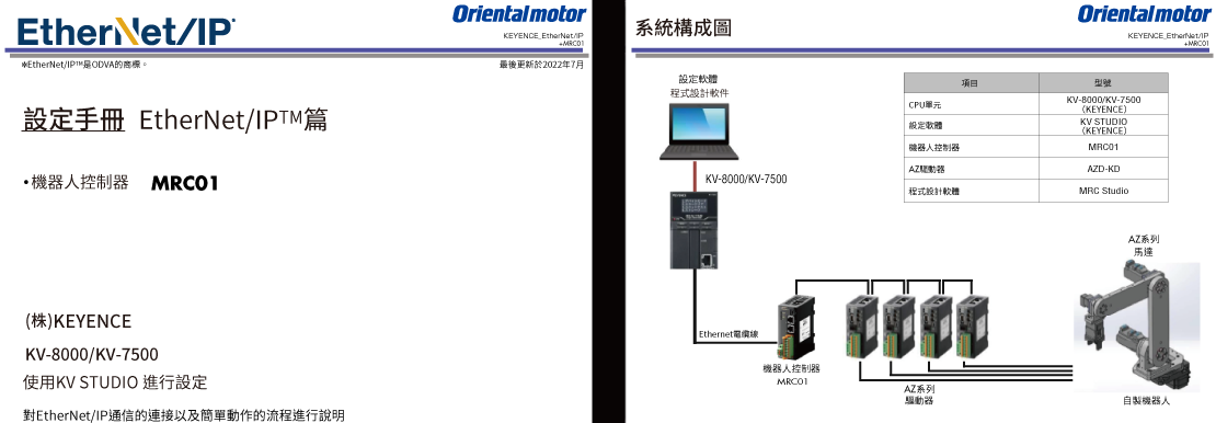 備與PLC連接、以及簡單操作說明的安裝手冊