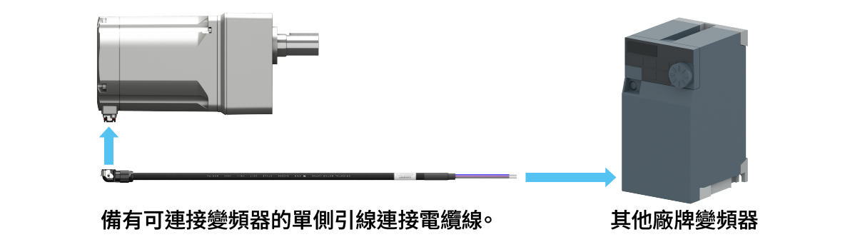 無刷馬達750 W與其他廠牌變頻器的連接