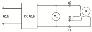 Eddy-Current Brake