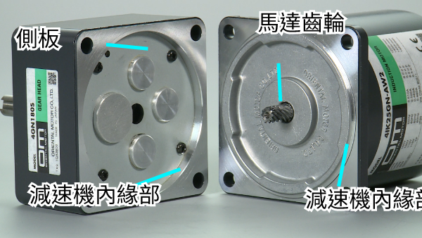 Explanation of Each Part