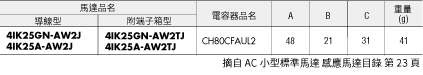 仕様一覧
