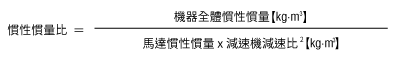 イナーシャ比