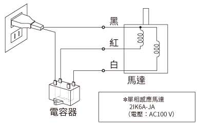 単相インダクションモーターの接続図
