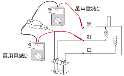 延長ケーブルの導通
