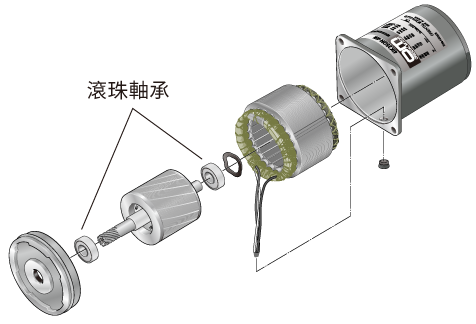 Figure 3  Internal Structure of the Motor