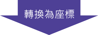 轉換為座標
