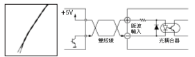 雙絞線