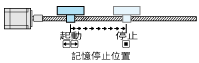 示教方式