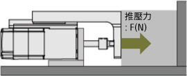 DRS2 推壓力