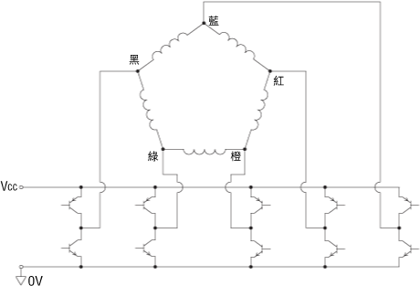 新五角接線4相激磁方式
