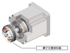 內建轉子位置檢測檢知器