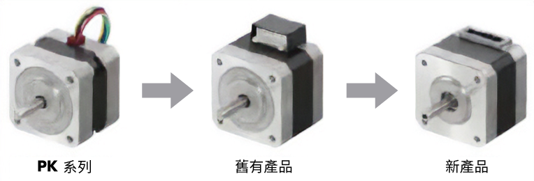 從導線型至連接器型的變遷過程遷