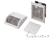 C-MPWM
