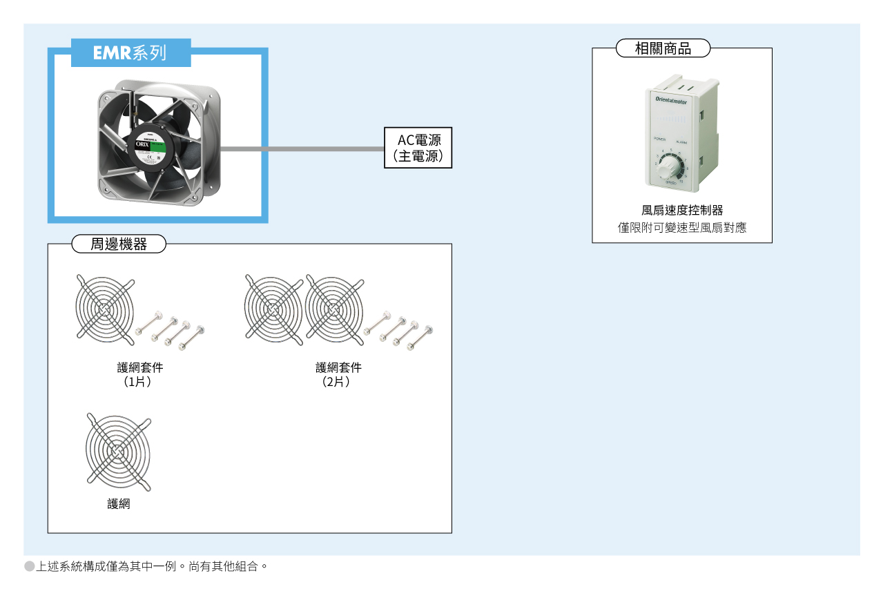 系統構成