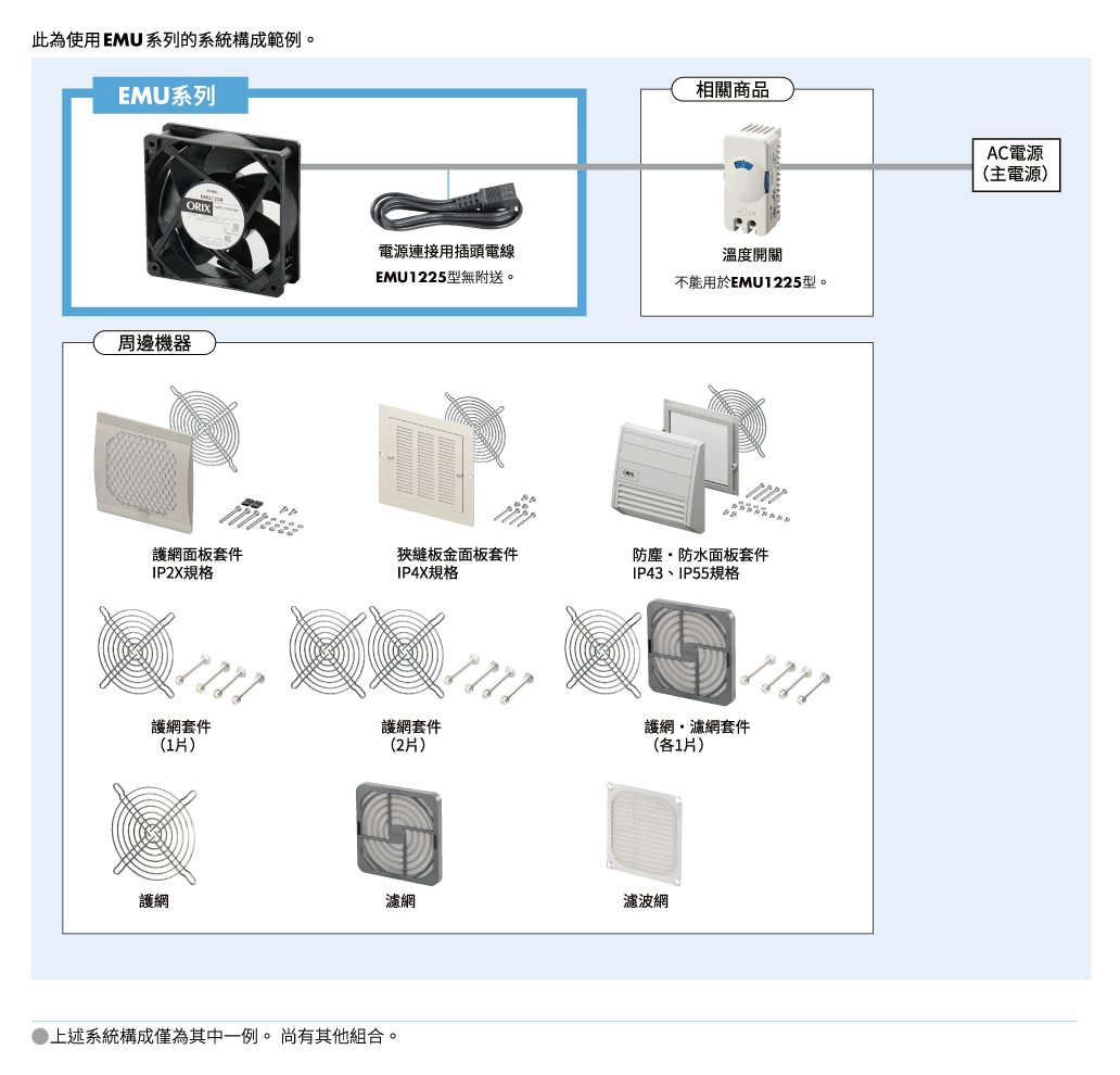 系統構成