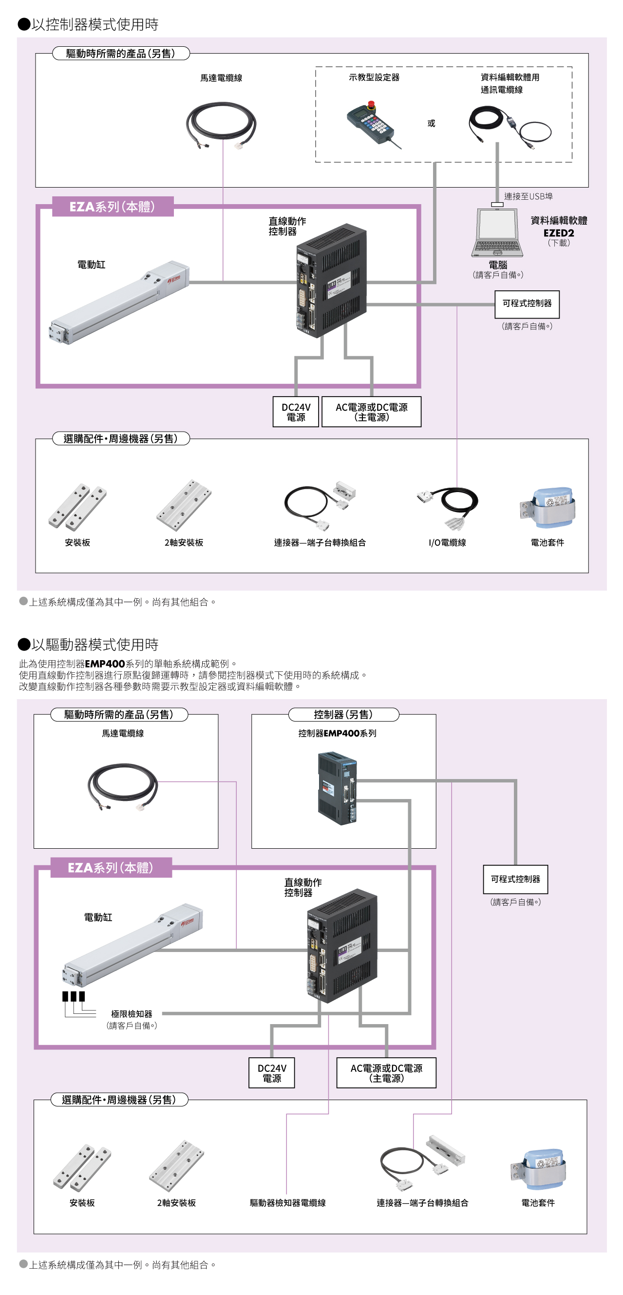 系統構成