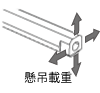 懸吊載重