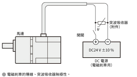 連接電磁剎車