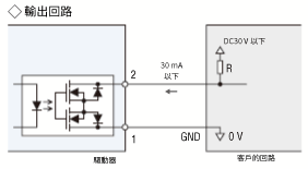 Alarm輸出電路連接範例