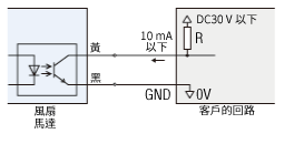 Alarm輸出電路連接範例