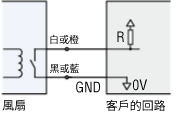 Alarm輸出電路連接範例
