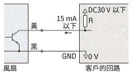 Alarm輸出電路連接範例