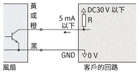 Alarm輸出電路連接範例