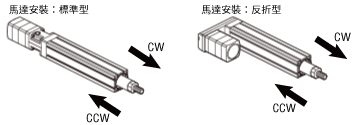 馬達安裝:標準型 馬達安裝:反折型
