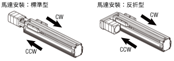 馬達安裝:標準型 馬達安裝:反折型