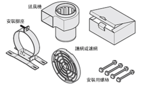 送風機、護網或濾網、安裝腳座、安裝用螺絲