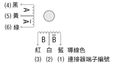 單極（6 條導線）