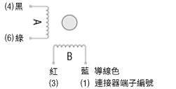 雙極（4 條導線）