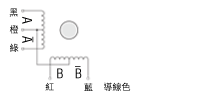單極（5 條導線）