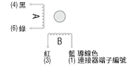 雙極（4 條導線）