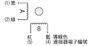 雙極（4 條導線）
</figure>
</div>
  
        </div>
              </div>
      <!-- その他仕様アコーディオンここまで -->
    </div>
  </section>
    <!-- その他仕様ここまで-->

  <!-- 規格ここから -->
      <section class=