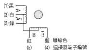5條 連接器連接