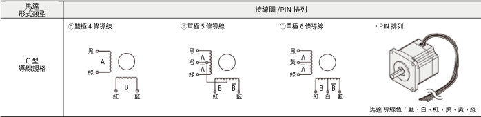 接線圖/PIN排列