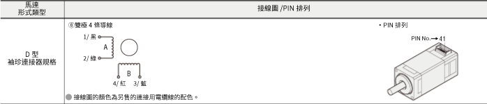 接線圖/PIN排列