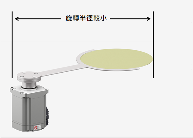 運轉半徑較小